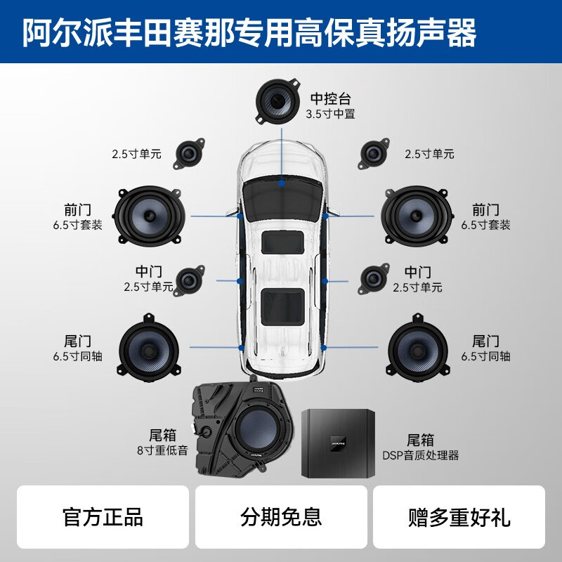 雪铁龙赛纳的音响主机